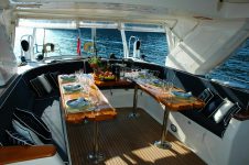 Guide to Safety for Enjoying Vacation on a Sailboat Worries-free